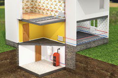 heating your Moss Pit home with solid fuel